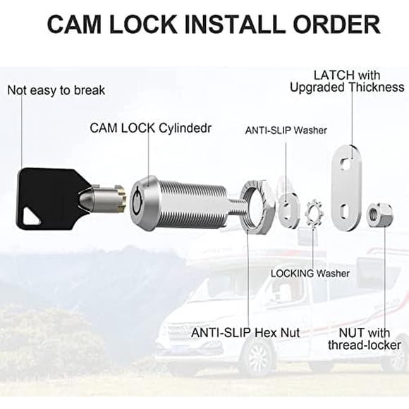 Cerradura Camlock inBovoga 3 Pack 118 mm Llave Igual RV Gabinete