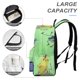 thumbnail image 4 of Lloyd de las Moscas-theme Backpack, Campus style schoolbag Bookbag with Adjustable Shoulder Straps And Large Zip Compartment, Unisex Travel Bags.42x30x15cm, 4 of 6
