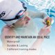 thumbnail image 3 of FINIS Tempo Trainer Pro Waterproof Audible Swim Metronome, 3 of 3