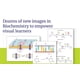 thumbnail image 4 of Kit de herramientas de autoaprendizaje MCAT 2026-2027 con juego de 7 libros y 6 pruebas, 4 of 5