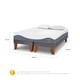 thumbnail image 3 of Cama Europea Alaska 2 Plazas Bd Alm V, 3 of 9