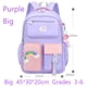 thumbnail image 1 of Primary High Class Backpack for Girls Macaron Color Blocking Kid Backpack Rainbow Zipper Large Capacity Teen Girl School Bag, 1 of 3