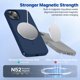 thumbnail image 4 of Funda Miracase de Silicona y Magnética para iPhone 13 – Azul Oscuro, 4 of 8