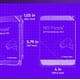 thumbnail image 2 of Western Digital Disco duro interno HDD WD Purple Surveillance de 3 TB - SATA 6 Gb/s, caché de 128 MB, 3,5" - WD34PURZ, 2 of 5