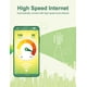 thumbnail image 5 of Tarjeta SIM Asia-Pacífico Japón solo 30 días de datos | 10 GB de alta velocidad 5G/4G LTE + datos il, 5 of 7