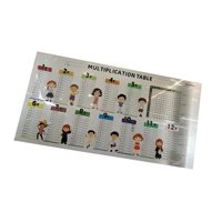 Bothyi - Tabla De Multiplicar Interactiva Con Hojas De Borrado Para Niños Maestros