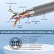 thumbnail image 2 of Cable MOOKEERF Starlink 46 m Cat6 Impermeable Gris, 2 of 9