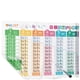 thumbnail image 1 of Tabla de multiplicar WallJOY 100 x 41 cm borrable en seco para niños, 1 of 9