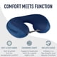 thumbnail image 5 of Almohada inflable para cuello Sea to Summit Aeros Premium Traveller, 5 of 7