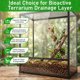 thumbnail image 4 of Bolas de arcilla Riare 907 g – Sustrato para reptiles y terrarios, 4 of 7