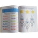 thumbnail image 3 of Libro Por Favor No Aprendas A Multiplicar, 3 of 3