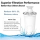 thumbnail image 3 of Filtro De Agua Compatible Con Jarras Brita Paquete De 4, 3 of 7