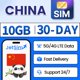 thumbnail image 1 of Tarjeta SIM JETSIM China 10GB de Alta Velocidad con Datos por 30 Días, 1 of 7