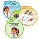 thumbnail image 3 of Kit científico hand2mind Head to Toe Human Body con Slime Kids, 3 of 9