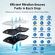 thumbnail image 5 of Filtro De Agua Para Refrigerador Da29 00020b Para Samsung, 5 of 9