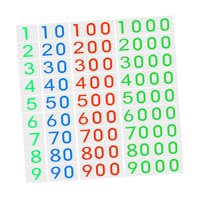 Magideal - Tarjetas De Números Montessori, Herramientas De Enseñanza Para Contar Números De Matemáticas, Materiales De Matemáticas De Educación Temprana 1-9000 P