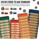 thumbnail image 2 of Juego de bandejas organizadoras para almacenamiento de monedas Nadex enrolladas con bordes, 2 of 9