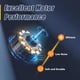 thumbnail image 2 of Actuador de compuerta de mezcla del calefactor HVAC HIMARKLIF para Jeep y Dodge 2011-2013, 2 of 9