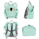 thumbnail image 3 of Backpack Child Cute Koala Backpack For Kindergarten Student School Bag Cartoon Waterproof Light Small Bags For Kids Gifts, 3 of 3