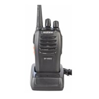 Baofeng - Radio Walkie Talkie Individual