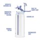 thumbnail image 4 of Botella Ello 620 ml Tritan a prueba de fugas con pajilla Aurora, 4 of 6