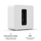 thumbnail image 3 of Subwoofer Sonos Wifi SUB 4Gen Wireless Blanco, 3 of 8