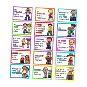 Bothyi - 15 Carteles Con Las Reglas Del Aula De Inglés Para Niños En Edad Preescolar.
