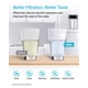 thumbnail image 3 of Filtro de agua AQUA CREST GXRTDR Inline NSF para refrigerador, 3 of 8