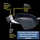 thumbnail image 3 of Sartén Misen Carbon Nonstick™ para inducción de 26 cm, 3 of 8