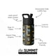 thumbnail image 2 of Botella de agua Simple Modern DC Comics Batman 400 mL para niños, 2 of 7