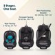 thumbnail image 3 of Safety 1st Grow and Go All-in-One Convertible Car Seat Gray, 3 of 3