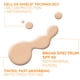 thumbnail image 3 of Bloqueador Solar La RochePosay Anthelios Mineral SPF50 50ml, 3 of 3
