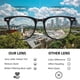thumbnail image 4 of Okany Gafas Redondas Bloqueadoras de Luz Azul y UV, Pack de 3, 4 of 6
