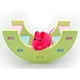 thumbnail image 4 of Puente para hámster, juguete molar, juguete para masticar, accesorios para jaulas, escalera de túnel de madera para conejillos de indias, chinchillas, jerbos, conejos, loros, hámsteres sirios., 4 of 4