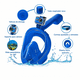 thumbnail image 3 of Mascara Snorkel Mascara Buceo Snorkel Fullface Go Pro, 3 of 4