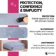 thumbnail image 4 of Funda protectora para cama de mascotas SILLY LEGACY King 254 × 244 cm impermeable, 4 of 7