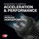 thumbnail image 2 of Filtro de aire de motor K&N Diesel Dryflow de por vida, 2 of 9