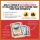 thumbnail image 5 of Juego de cartas Grandpa Beck's Games Cover Your Assets Kids 7+, 5 of 9