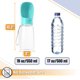 thumbnail image 3 of Botella de Agua Portátil para Perro Mr. Pen 532 ml Grande, 3 of 7