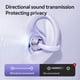 thumbnail image 5 of Auriculares inalámbricos ABCDONG Open Ear Clip On con funda de carga, 5 of 7