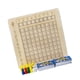 thumbnail image 4 of Tablero De Multiplicación De Madera Tablero De Multiplicación Y División Para Niños División, 4 of 6