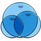 thumbnail image 1 of Parche de batería Remo Emperor azul 25/30/41 cm (10/12/16 pulg.) pack de 3, 1 of 1