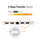 thumbnail image 4 of Hub Tipo C j5create USB-C Mini Dock con 2 HDMI, 2 USB 3.0, 4 of 7