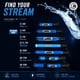thumbnail image 5 of Lanzador de Agua Stream Machine TL-600 Paquete de 2 Alcance Largo, 5 of 5