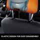 thumbnail image 4 of Fixed: La Película Funda Protectora Universal para Reposacabezas de Coche, Funda Elástica para Reposacabezas de Asiento de Auto, Funda de Tela Antipolvo, Accesorios de Interior 2 Piezas, 4 of 6