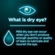 thumbnail image 4 of Gotas para los ojos Visine Dry Eye Relief All Day Comfort, 15 ml, 4 of 9