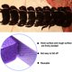 thumbnail image 4 of Collar Puppy ID Collar Whelping para mascotas recién nacidas, 30 unidades, 15 colores, 4 of 7