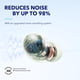 thumbnail image 2 of Auriculares inalámbricos Soundcore Space A40 ANC 50H Playtime, 2 of 7