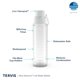 thumbnail image 3 of Botella Tervis Venture Lite de 710 ml NFL Los Angeles Rams, 3 of 9
