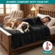 thumbnail image 4 of Manta impermeable para perros PetaMi Fluffy para cama para perros grandes, 4 of 9